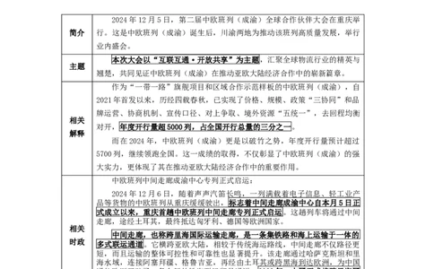 重庆时政-12月_2026考公资料_（10）粉笔_2026年国考980系统班FB_2026国考系统班资料汇总_时政汇总_各省12月份时政_重庆