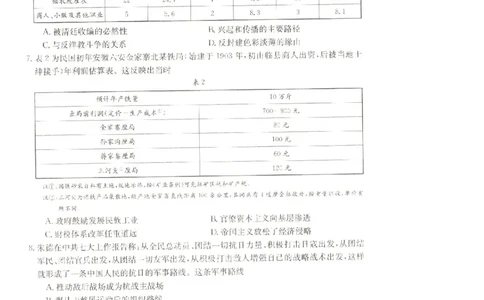 辽宁省抚顺市六校协作体2023-2024学年高三上学期期末考试历史试题_2024届金太阳高三1月大联考(辽宁、河北、云南)_河北辽宁高2024届高三1月金太阳大联考历史