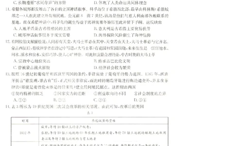 辽宁省抚顺市六校协作体2023-2024学年高三上学期期末考试历史试题_2024届金太阳高三1月大联考(辽宁、河北、云南)_河北辽宁高2024届高三1月金太阳大联考历史