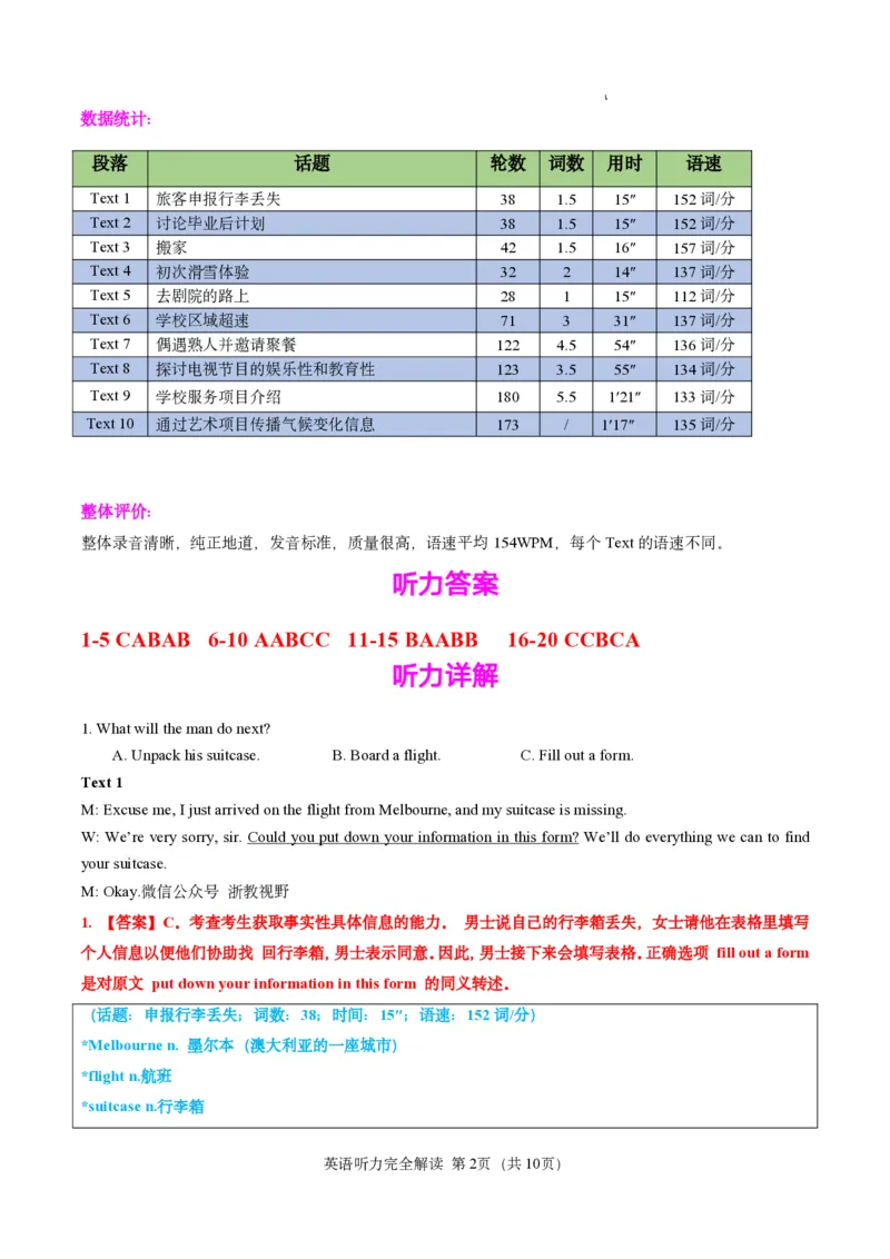 英语听力完全解读｜2025年6月高考全国Ⅰ卷_1.高考2025全国各省真题+答案_3.高考英语试题及答案_2025年高考新高考全国Ⅰ卷英语试题(含听力音频、听力原文和答案)