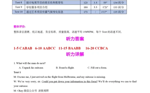 英语听力完全解读｜2025年6月高考全国Ⅰ卷_1.高考2025全国各省真题+答案_3.高考英语试题及答案_2025年高考新高考全国Ⅰ卷英语试题(含听力音频、听力原文和答案)