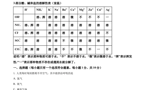 精品解析：吉林省长春市2020年中考化学试题（解析版）_中考真题_5.化学中考真题2015-2024年_2020中考化学真题（113份）