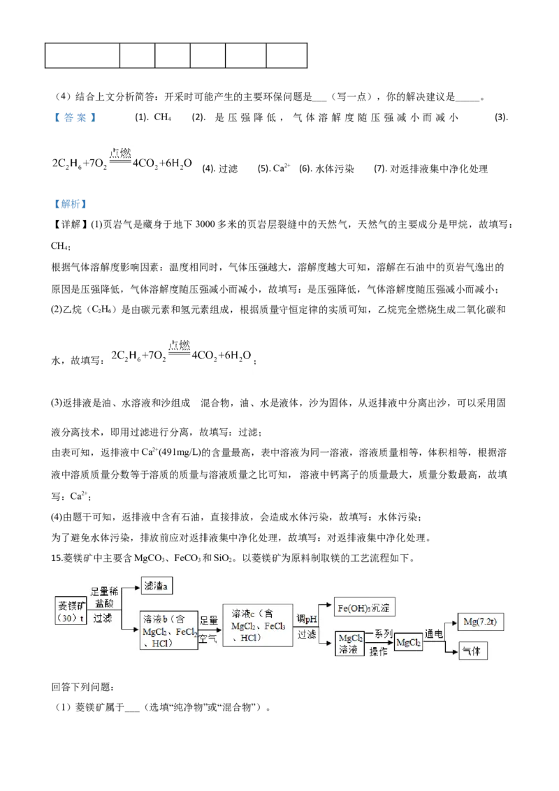 精品解析：四川省泸州市2020年中考化学试题（解析版）_中考真题_5.化学中考真题2015-2024年_2020中考化学真题（113份）_2020年中考真题精品解析化学（四川泸州卷）精编word版