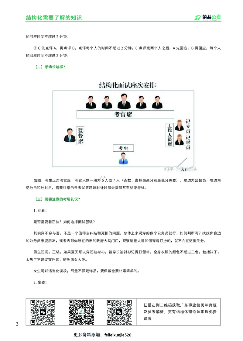 资料4：结构化面试入门知识及注意事项_2026考公资料_（69）菜头公考_面试菜头公考事业编面试资料