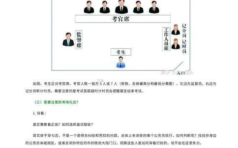资料4：结构化面试入门知识及注意事项_2026考公资料_（69）菜头公考_面试菜头公考事业编面试资料