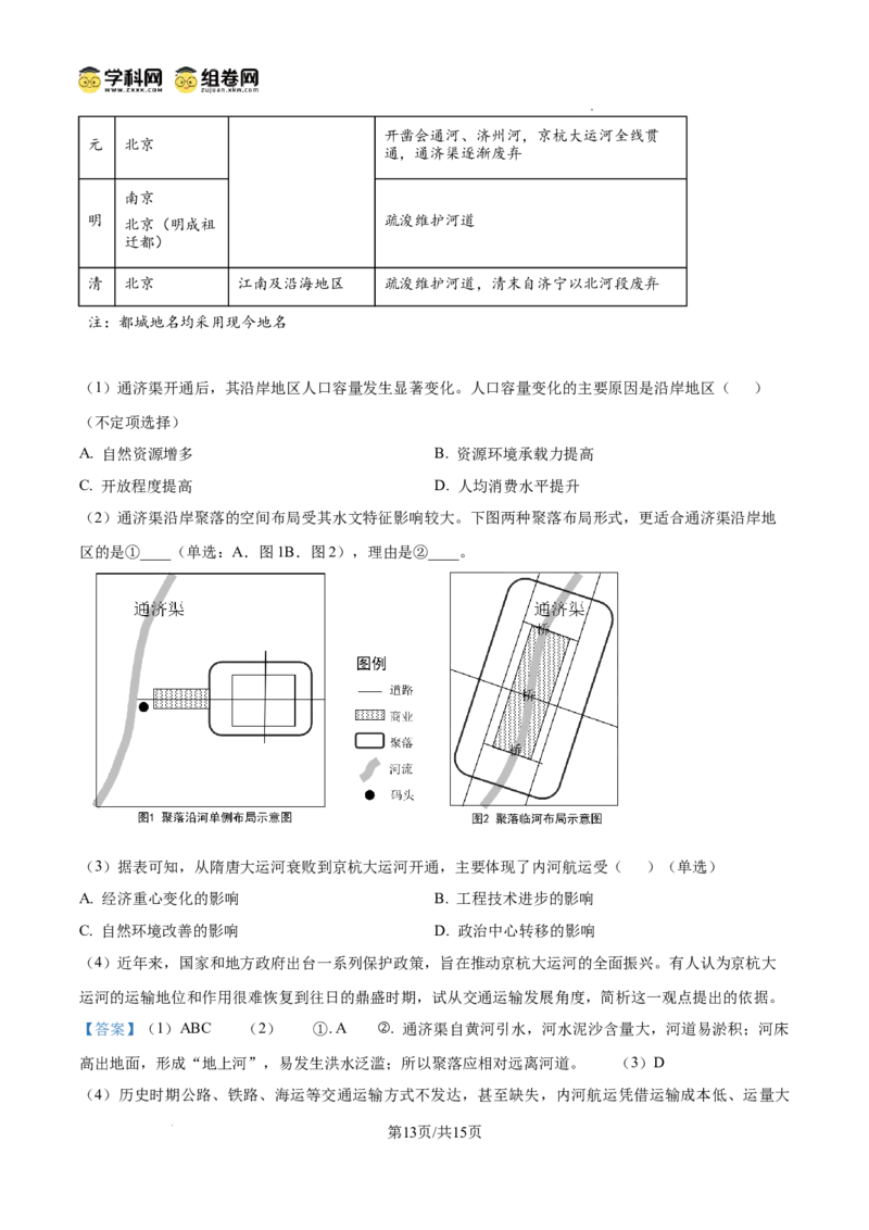上海市浦东新区2024学年度第二学期高中教学质量检测地理答案_2025年4月_250408上海市浦东新区2024学年度第二学期高中教学质量检测（全科）