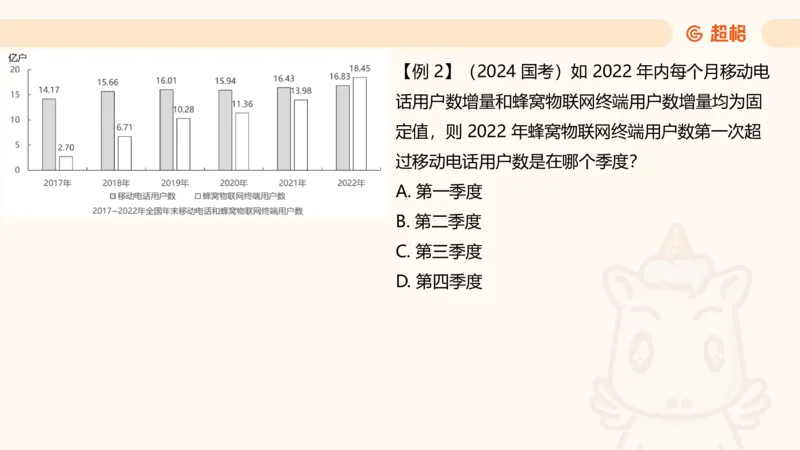 资料第五节拓展_2026考公资料_（05）超格_行测申论2025超格合集(行测&申论&政治理论)_行测申论2025省考超格超大杯刷题课（五合一）_讲义
