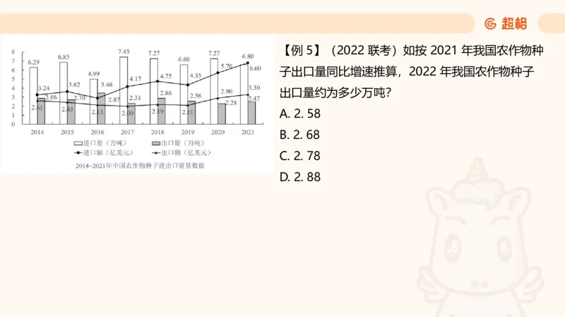 资料第五节拓展_2026考公资料_（05）超格_行测申论2025超格合集(行测&申论&政治理论)_行测申论2025省考超格超大杯刷题课（五合一）_讲义