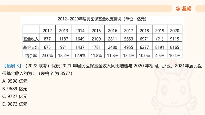 资料第五节拓展_2026考公资料_（05）超格_行测申论2025超格合集(行测&申论&政治理论)_行测申论2025省考超格超大杯刷题课（五合一）_讲义