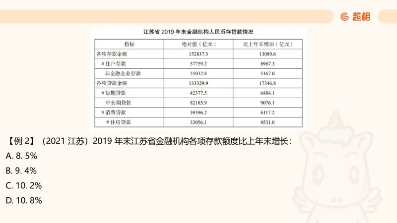 资料第五节拓展_2026考公资料_（05）超格_行测申论2025超格合集(行测&申论&政治理论)_行测申论2025省考超格超大杯刷题课（五合一）_讲义