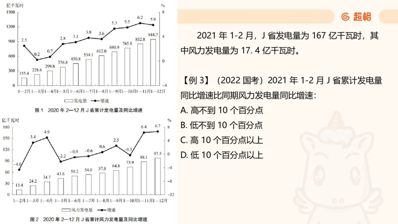 资料第五节拓展_2026考公资料_（05）超格_行测申论2025超格合集(行测&申论&政治理论)_行测申论2025省考超格超大杯刷题课（五合一）_讲义