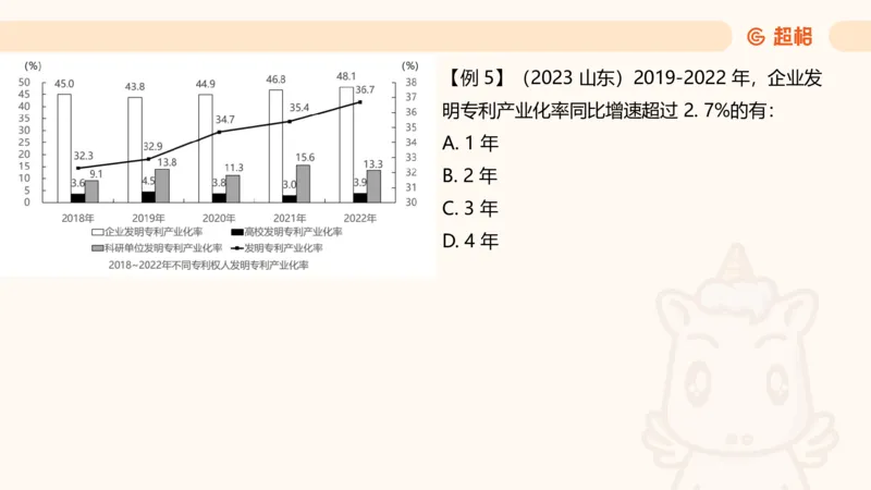 资料第五节拓展_2026考公资料_（05）超格_行测申论2025超格合集(行测&申论&政治理论)_行测申论2025省考超格超大杯刷题课（五合一）_讲义