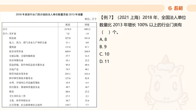 资料第五节拓展_2026考公资料_（05）超格_行测申论2025超格合集(行测&申论&政治理论)_行测申论2025省考超格超大杯刷题课（五合一）_讲义