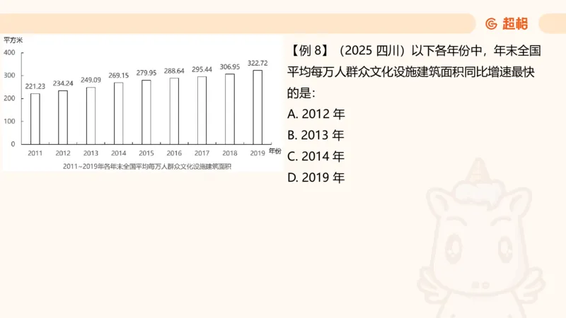 资料第五节拓展_2026考公资料_（05）超格_行测申论2025超格合集(行测&申论&政治理论)_行测申论2025省考超格超大杯刷题课（五合一）_讲义