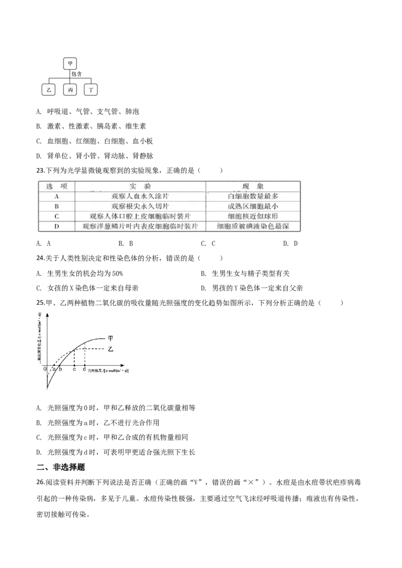 精品解析：福建省2019年中考生物试题（原卷版）_中考真题_8.生物中考真题2015-2024年_2019年全国中考生物92份_2019年中考真题精品解析生物（福建省）精编word版