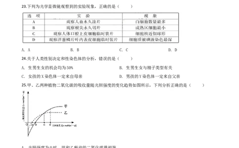 精品解析：福建省2019年中考生物试题（原卷版）_中考真题_8.生物中考真题2015-2024年_2019年全国中考生物92份_2019年中考真题精品解析生物（福建省）精编word版