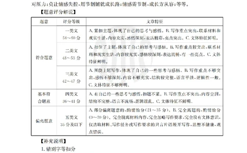2025年安徽省示范高中皖北协作区第27届联考语文答案_2025年3月_2503282025年安徽省示范高中皖北协作区第27届联考（全科）_2025年安徽省示范高中皖北协作区第27届联考语文