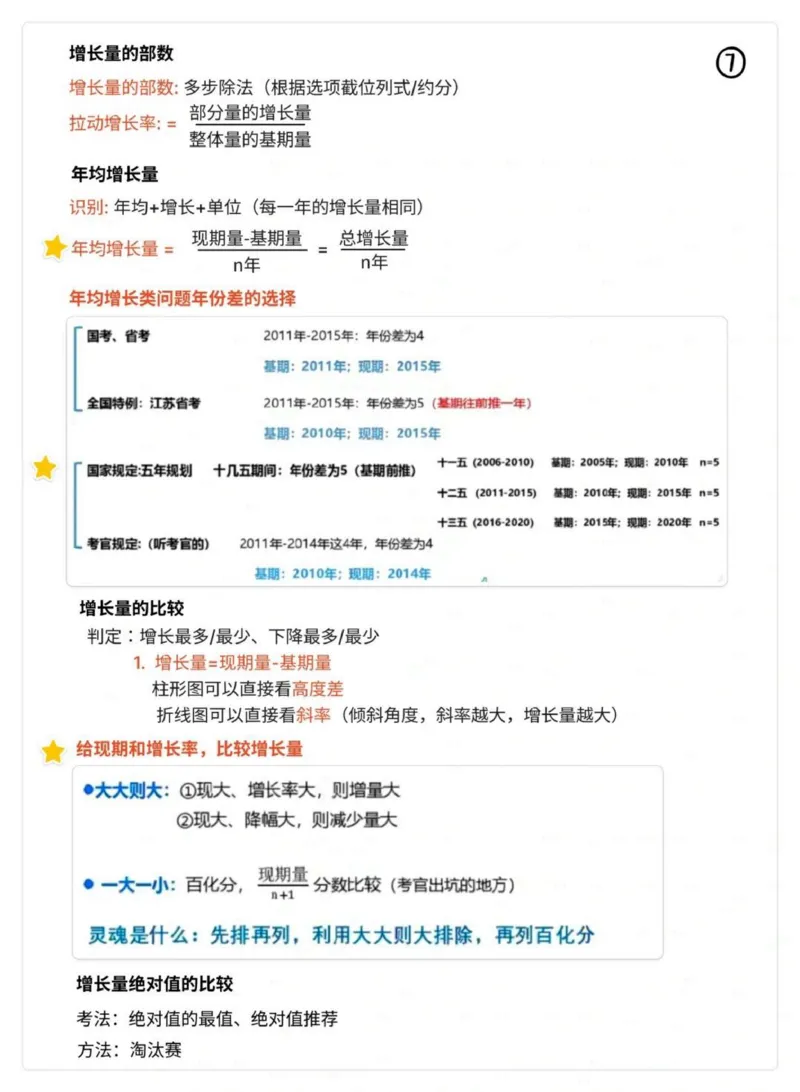 高照丨25资料分析总结17页纸_2026考公资料_（06）高照_高照资料笔记合集