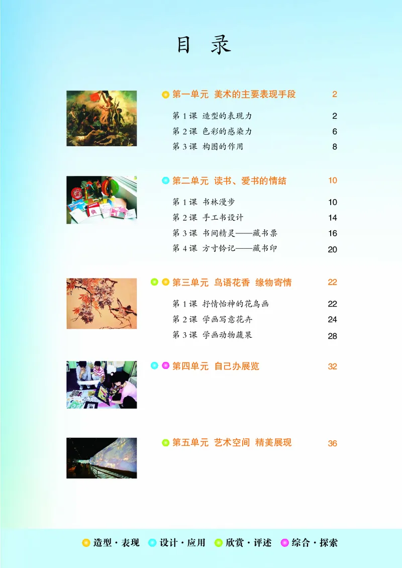 鲁教版7年级美术上册高清教材_4-教培资料-26年最新资料-同步更新_初中高中教资_03科三专项（进去保存报考的学科即可）_02科三专项（笔记真题思维导图教学设计版本二）