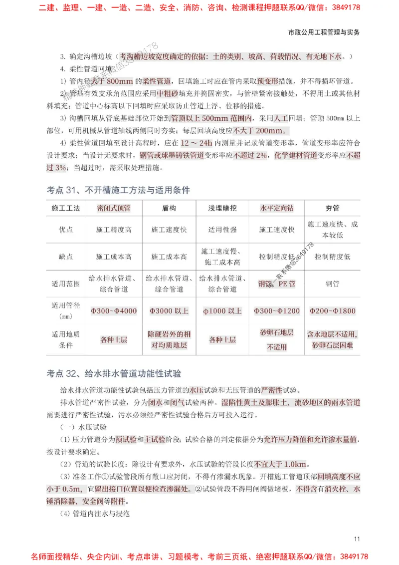 2025年一级建造师《市政工程》考前10页纸_1_2026年一级建造师_2026年一建市政_2025年一建市政SVIP_05-考前密训✿央企特训✿机构普押_29-市政《考前必背10页纸》233