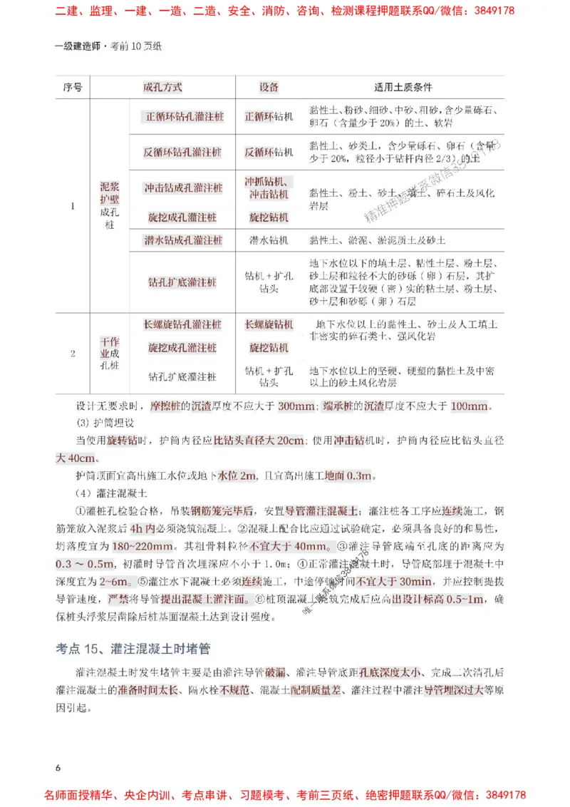 2025年一级建造师《市政工程》考前10页纸_1_2026年一级建造师_2026年一建市政_2025年一建市政SVIP_05-考前密训✿央企特训✿机构普押_29-市政《考前必背10页纸》233