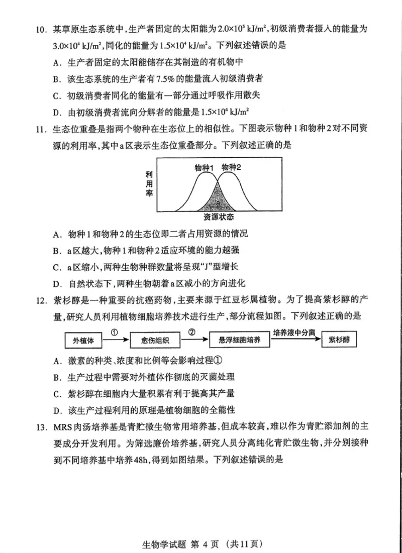 内蒙古自治区呼和浩特市2025届高三第一次模拟考试生物_2025年3月_250314内蒙古自治区呼和浩特市2025届高三第一次模拟考试（鄂尔多斯市，阿拉善盟）（全科）