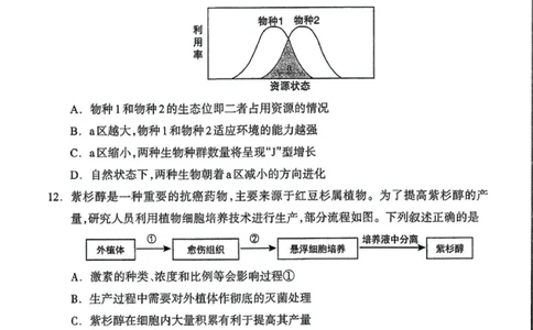 内蒙古自治区呼和浩特市2025届高三第一次模拟考试生物_2025年3月_250314内蒙古自治区呼和浩特市2025届高三第一次模拟考试（鄂尔多斯市，阿拉善盟）（全科）