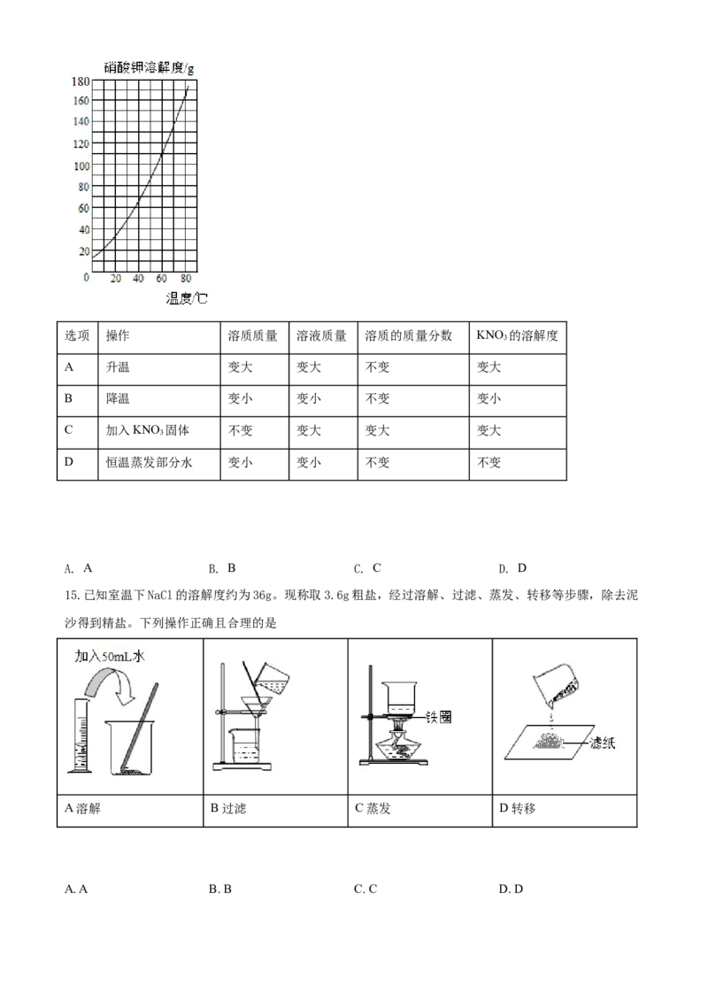 精品解析：广东省广州市2020年中考化学试题（原卷版）_中考真题_5.化学中考真题2015-2024年_2020中考化学真题（113份）_2020年中考真题精品解析化学（广东广州卷）精编word版