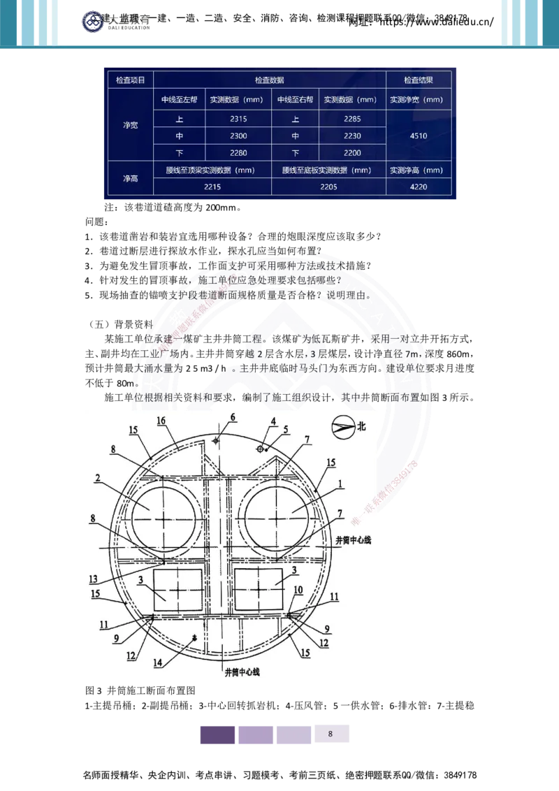 2025年实务习题（三）_2026年一级建造师_2026年一建矿业_2025年一建矿业SVIP_04-冲刺串讲✿考点强化✿小灶集训_29-矿业《冲刺串讲班》赵景满DL_课程讲义