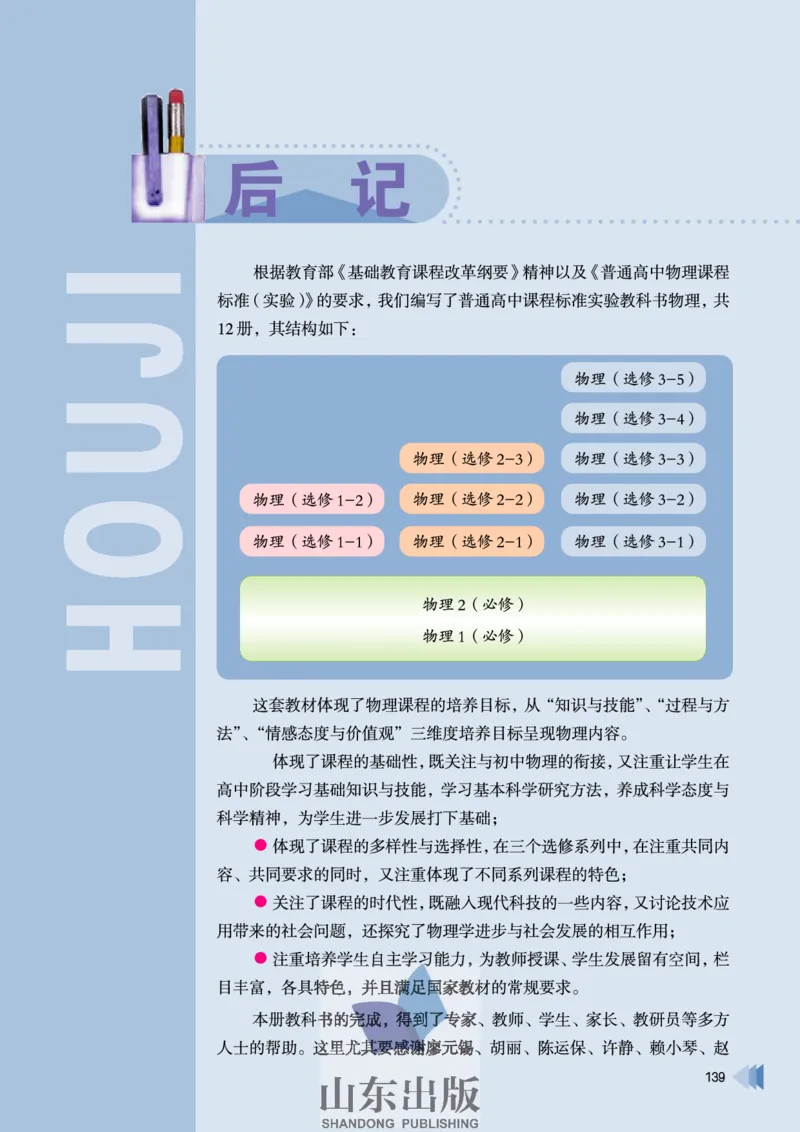 鲁科版高中物理选修3-4(2003)_4-教培资料-26年最新资料-同步更新_初中高中教资_03科三专项（进去保存报考的学科即可）_02科三专项（笔记真题思维导图教学设计版本二）