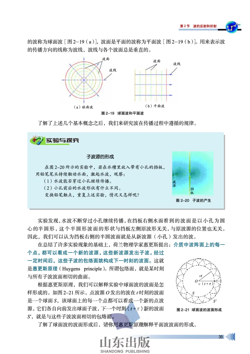 鲁科版高中物理选修3-4(2003)_4-教培资料-26年最新资料-同步更新_初中高中教资_03科三专项（进去保存报考的学科即可）_02科三专项（笔记真题思维导图教学设计版本二）