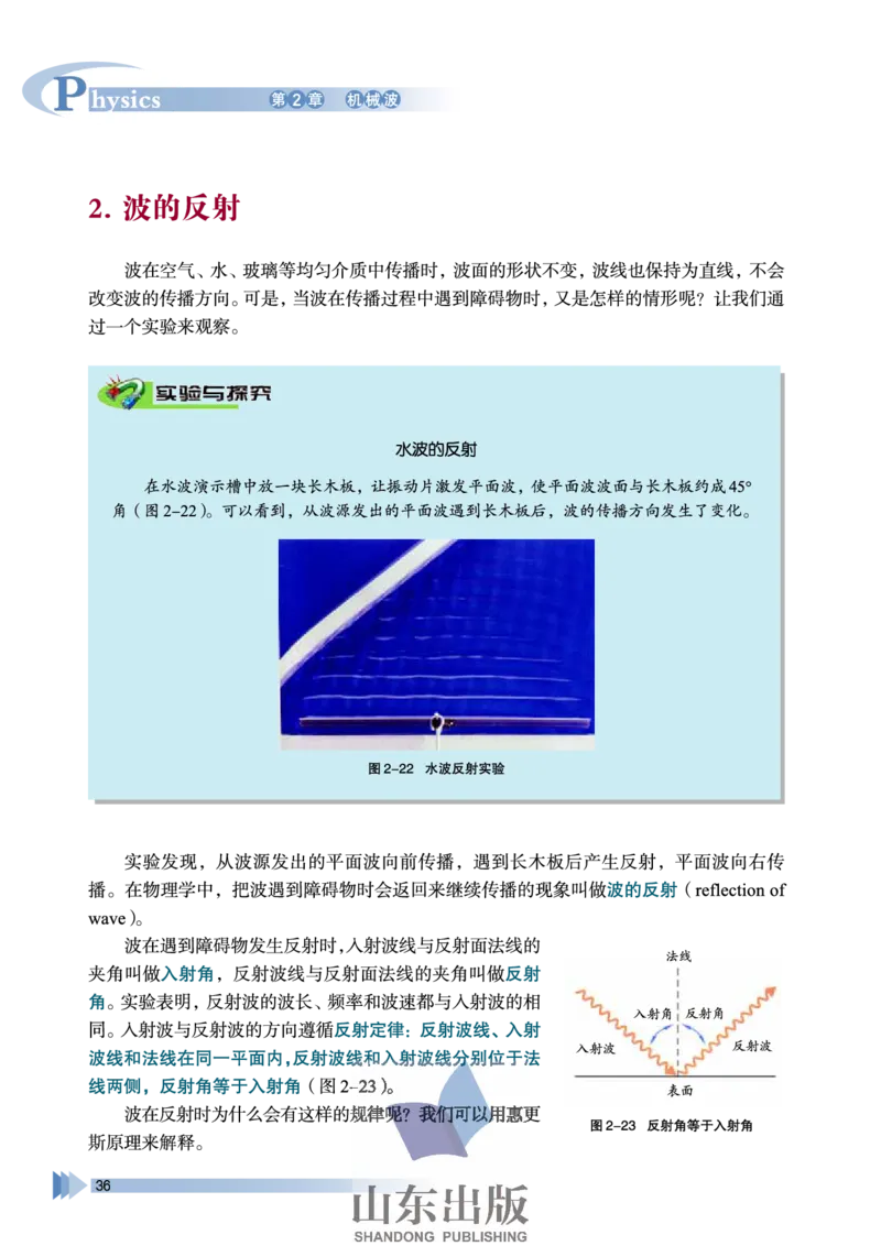 鲁科版高中物理选修3-4(2003)_4-教培资料-26年最新资料-同步更新_初中高中教资_03科三专项（进去保存报考的学科即可）_02科三专项（笔记真题思维导图教学设计版本二）