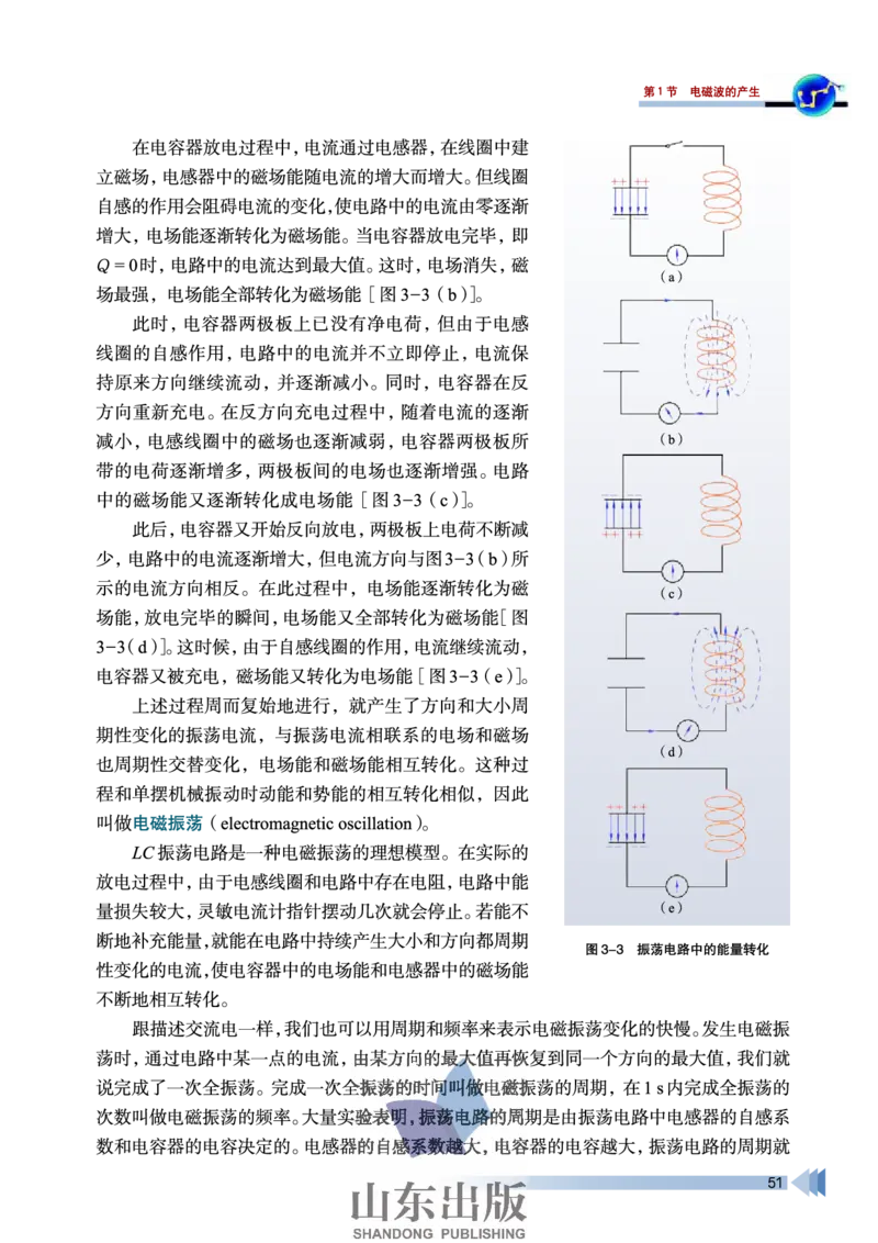 鲁科版高中物理选修3-4(2003)_4-教培资料-26年最新资料-同步更新_初中高中教资_03科三专项（进去保存报考的学科即可）_02科三专项（笔记真题思维导图教学设计版本二）
