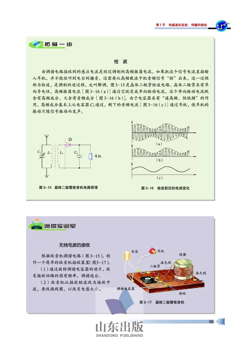 鲁科版高中物理选修3-4(2003)_4-教培资料-26年最新资料-同步更新_初中高中教资_03科三专项（进去保存报考的学科即可）_02科三专项（笔记真题思维导图教学设计版本二）