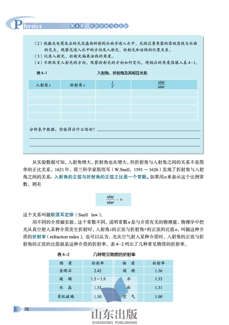 鲁科版高中物理选修3-4(2003)_4-教培资料-26年最新资料-同步更新_初中高中教资_03科三专项（进去保存报考的学科即可）_02科三专项（笔记真题思维导图教学设计版本二）