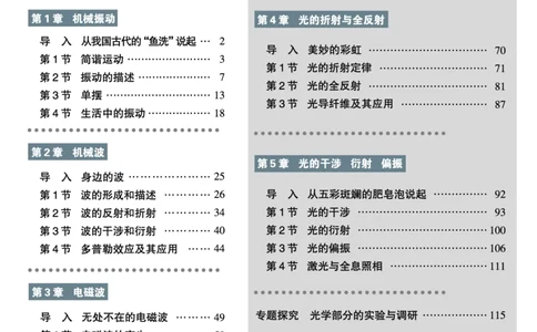 鲁科版高中物理选修3-4(2003)_4-教培资料-26年最新资料-同步更新_初中高中教资_03科三专项（进去保存报考的学科即可）_02科三专项（笔记真题思维导图教学设计版本二）