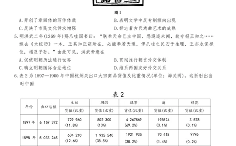 2月四省联考-历史+答案_2025年2月_250217天一大联考2025届高三四省联考（陕晋青宁）_天一大联考2025届高三四省联考（陕晋青宁）历史