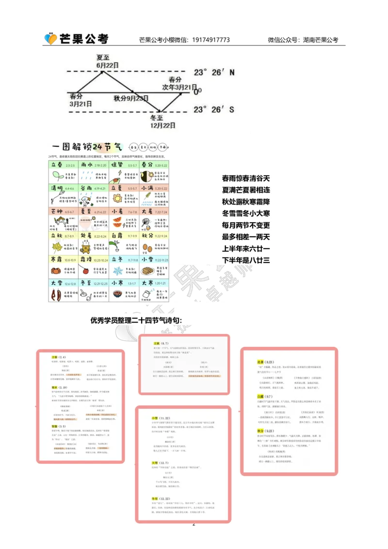 随堂笔记DAY718年国考地市卷_2026考公资料_（49）政治理论合集_政治理论名师类_常识2025丹丹国省考常识全家桶（系统课+套题课+冲刺课）_讲义_国考套题课笔记