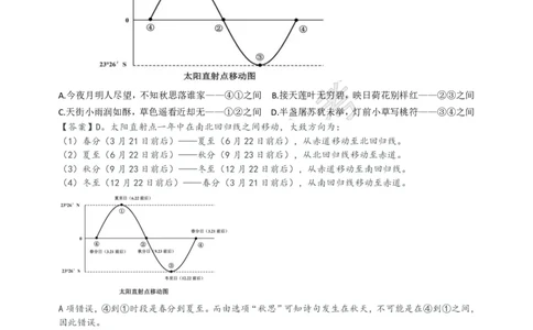 随堂笔记DAY718年国考地市卷_2026考公资料_（49）政治理论合集_政治理论名师类_常识2025丹丹国省考常识全家桶（系统课+套题课+冲刺课）_讲义_国考套题课笔记