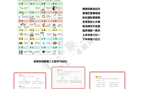 随堂笔记DAY718年国考地市卷_2026考公资料_（49）政治理论合集_政治理论名师类_常识2025丹丹国省考常识全家桶（系统课+套题课+冲刺课）_讲义_国考套题课笔记