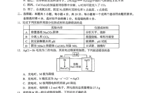 化学试题_2025年9月_250917山东省青岛市2026届高三上学期期初调研检测（全科）_山东省青岛市2026届高三上学期期初调研检测化学试卷（含答案）