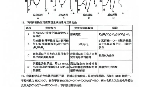 2025年池州市普通工作高三教学质量统一监测&mdash;&mdash;化学化学_2025年3月_250331安徽省池州市普通高中2025届高三下学期教学质量统一监测（全科）