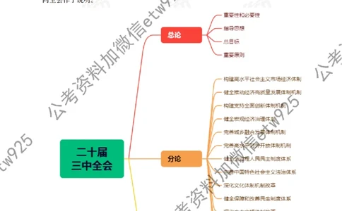 二十届三中全会1(1)_2026考公资料_（11）小黑（离职去上岸村了）_公基时政政治理论小黑合集（2024+2025）_2025小黑资料合集_政治理论2025省考小黑政治常识系统班_讲义