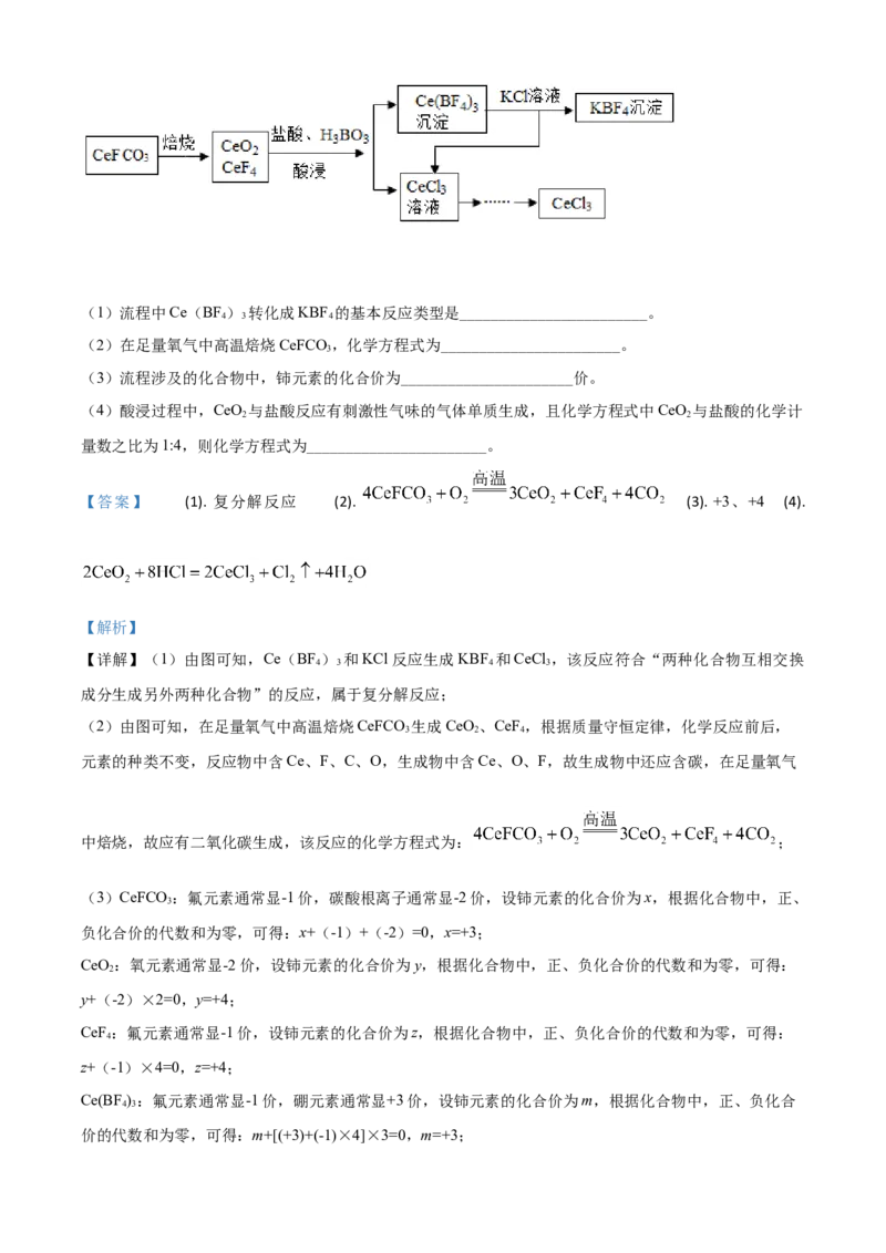 精品解析：云南省昆明市2020年中考化学试题（解析版）_中考真题_5.化学中考真题2015-2024年_2020中考化学真题（113份）_2020年中考真题精品解析化学（云南昆明卷）精编word版