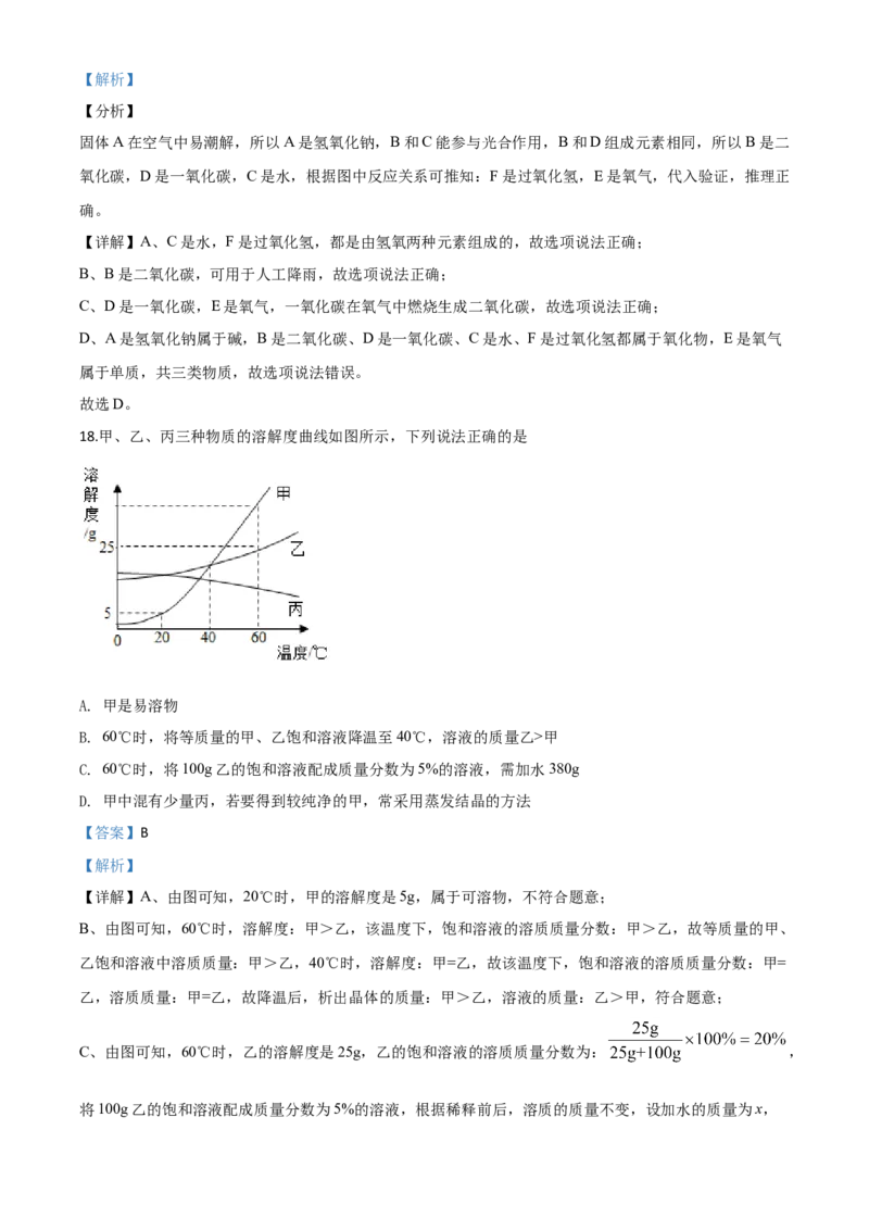 精品解析：云南省昆明市2020年中考化学试题（解析版）_中考真题_5.化学中考真题2015-2024年_2020中考化学真题（113份）_2020年中考真题精品解析化学（云南昆明卷）精编word版