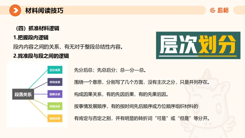 认知申论+材料阅读-冰哥_2026考公资料_超格合集_公考-理论班2026超格行测申论（六合一）理论实战班_申论理论实战班冰哥&李崇立_1班_课件