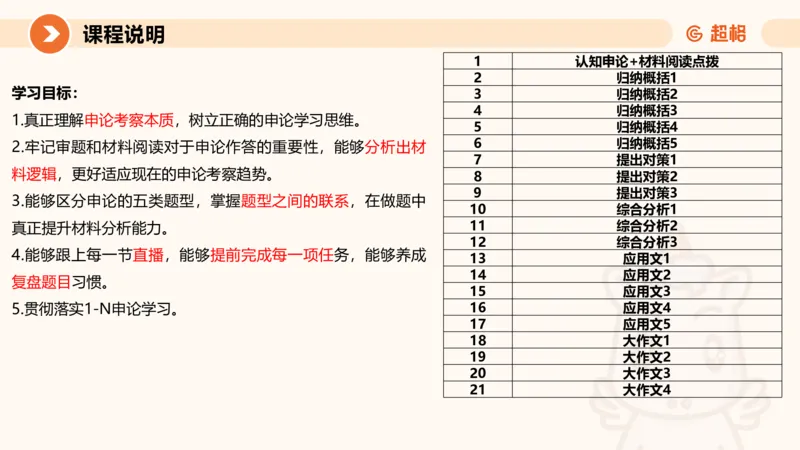 认知申论+材料阅读-冰哥_2026考公资料_超格合集_公考-理论班2026超格行测申论（六合一）理论实战班_申论理论实战班冰哥&李崇立_1班_课件