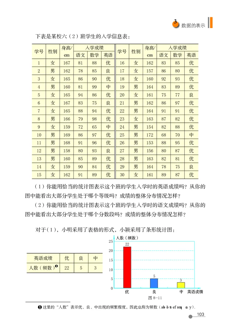 鲁教版6年级数学下册高清教材_4-教培资料-26年最新资料-同步更新_初中高中教资_03科三专项（进去保存报考的学科即可）_02科三专项（笔记真题思维导图教学设计版本二）