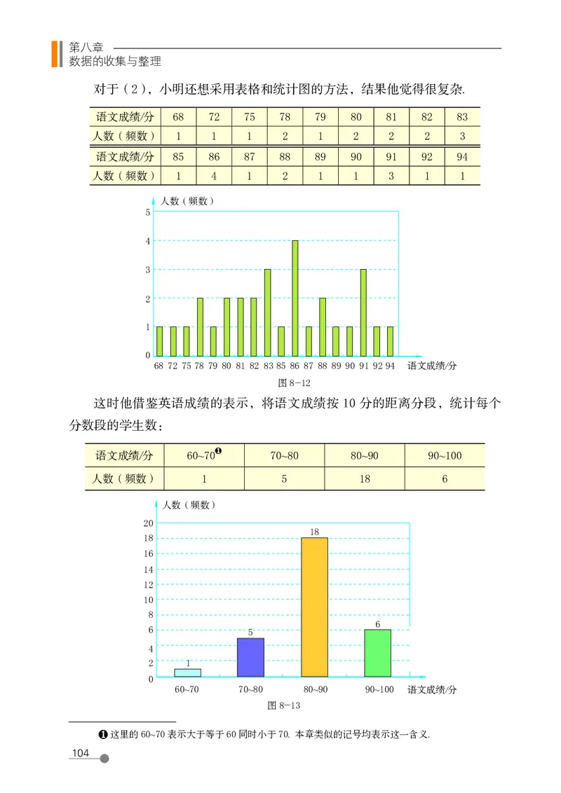 鲁教版6年级数学下册高清教材_4-教培资料-26年最新资料-同步更新_初中高中教资_03科三专项（进去保存报考的学科即可）_02科三专项（笔记真题思维导图教学设计版本二）