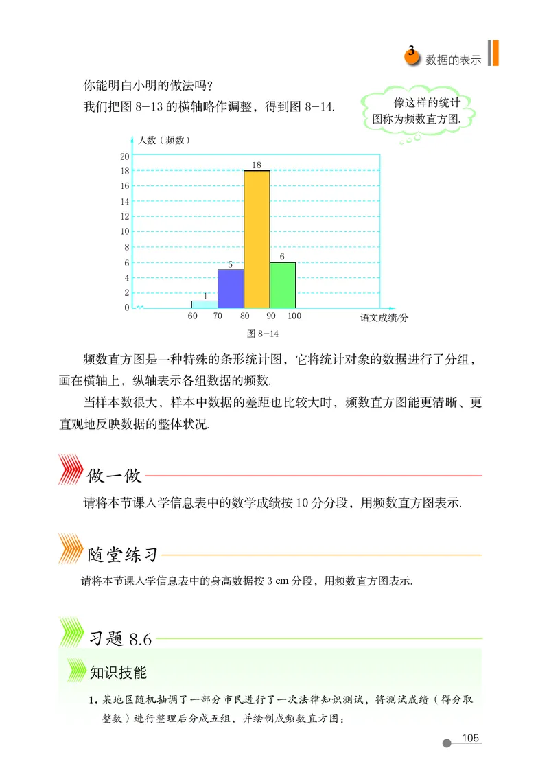 鲁教版6年级数学下册高清教材_4-教培资料-26年最新资料-同步更新_初中高中教资_03科三专项（进去保存报考的学科即可）_02科三专项（笔记真题思维导图教学设计版本二）